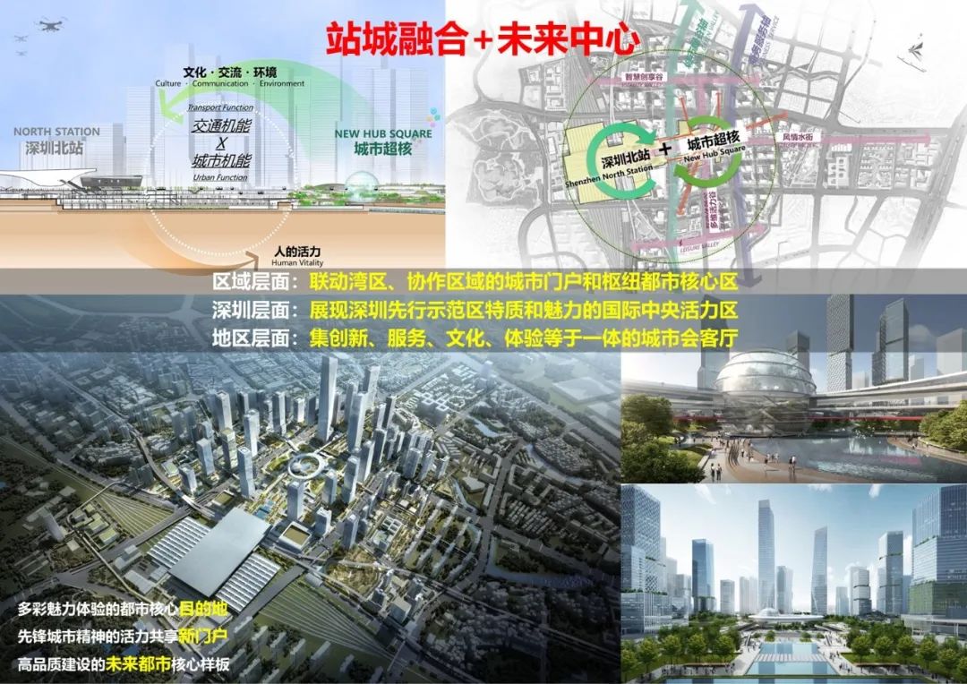 2021-2022年度项目交流会 丨 产业升级驱动下的空间供给 2021-2022年度项目交流会 丨 产业升级驱动下的空间供给