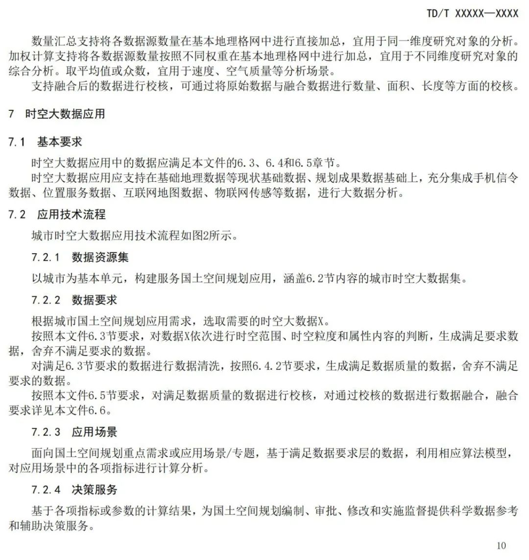 征求意见：国土空间规划城市时空大数据应用基本规定