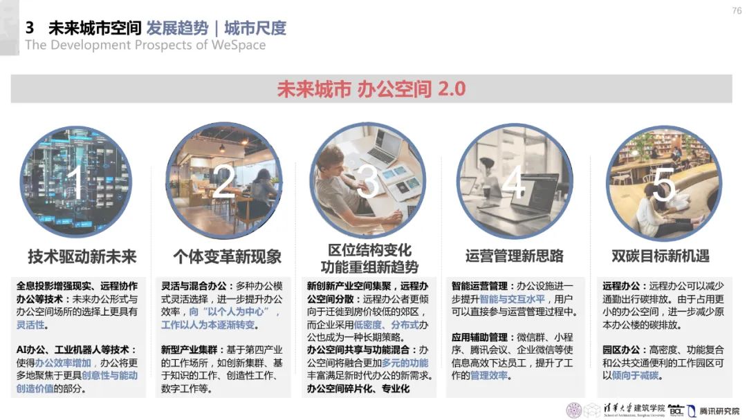清华与腾讯联合发布“WeSpace 2.0·未来城市空间 2.0”报告，与你一同展望近未来城市空间场景