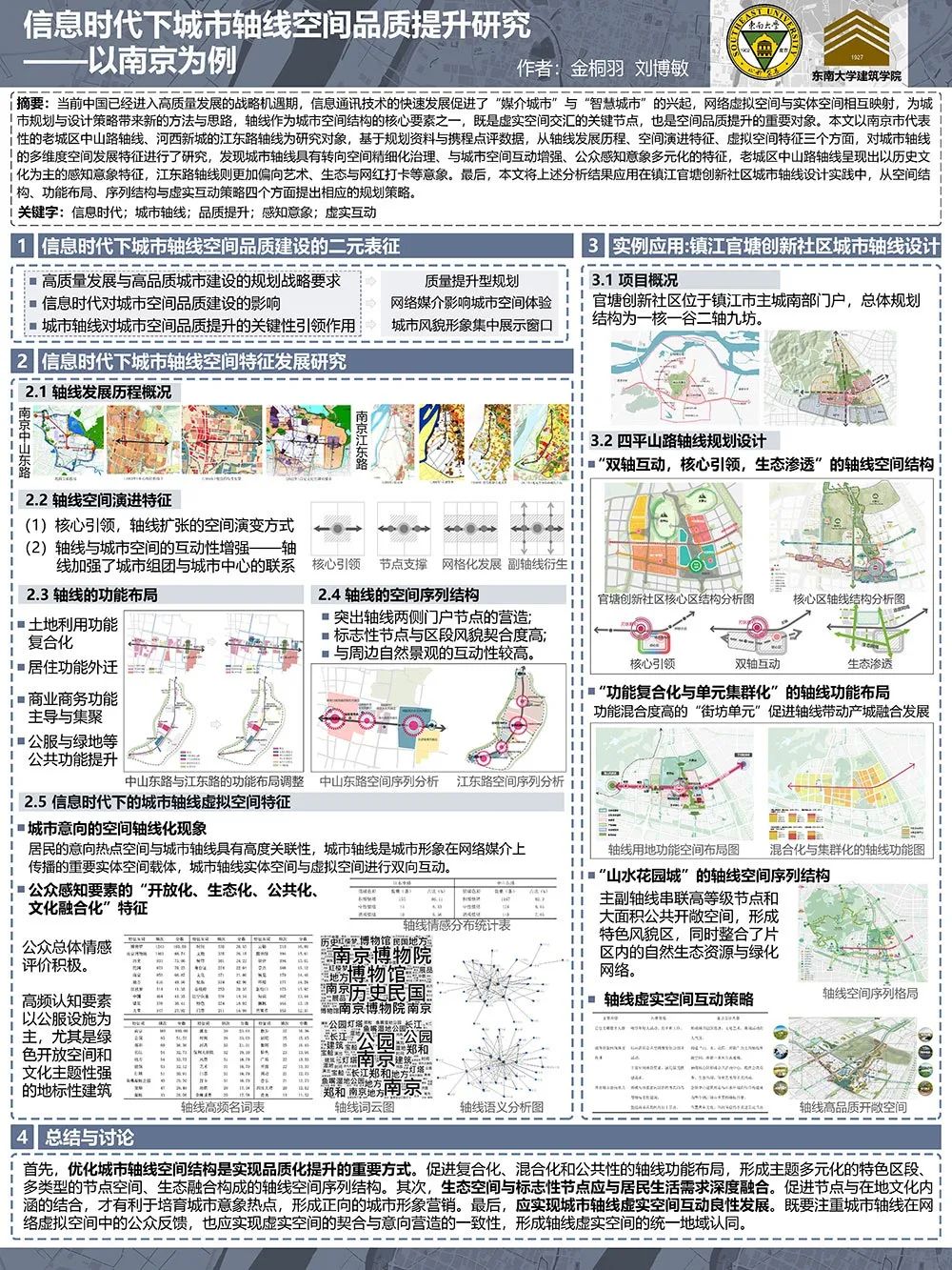 【墙报】突发公共卫生事件下街区制影响因素再思考等 | 城市设计② 【墙报】突发公共卫生事件下街区制影响因素再思考等 | 城市设计②