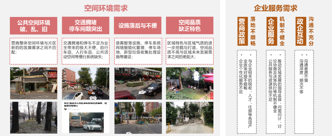 朝阳区丽都国际街区城市更新项目 | 北京城市更新“最佳实践” 朝阳区丽都国际街区城市更新项目 | 北京城市更新“最佳实践”