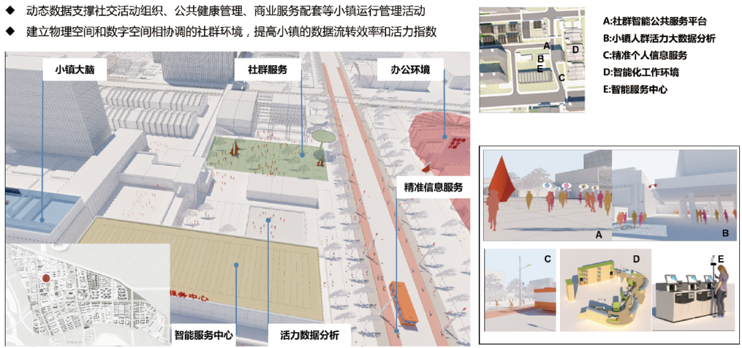 通州区张家湾设计小镇城市更新实践 | 北京城市更新“最佳实践”