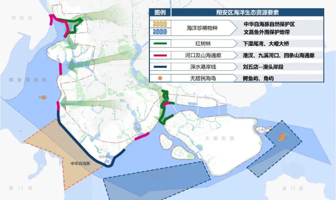 【文章导读】陆海统筹导向下区级海岸带规划路径方法探索——以厦门市翔安区海岸带为例 【文章导读】陆海统筹导向下区级海岸带规划路径方法探索——以厦门市翔安区海岸带为例
