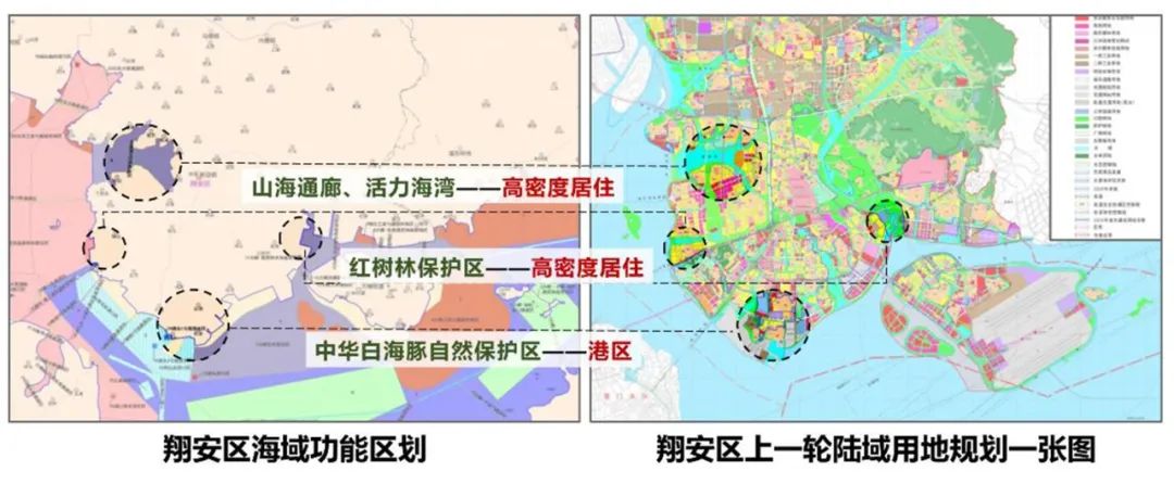 【文章导读】陆海统筹导向下区级海岸带规划路径方法探索——以厦门市翔安区海岸带为例