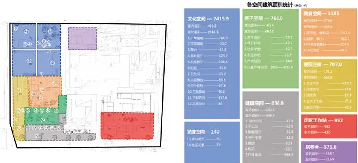 学院路一刻钟生活圈实践项目 | 北京城市更新“最佳实践” 学院路一刻钟生活圈实践项目 | 北京城市更新“最佳实践”