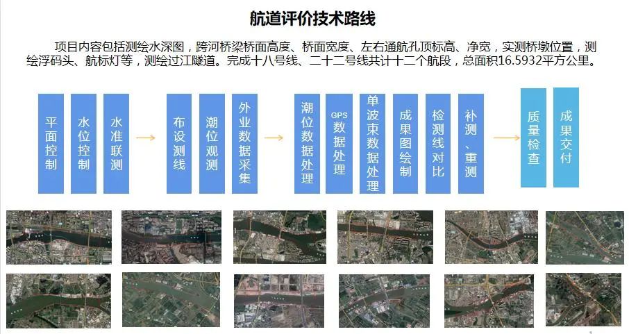 部门巡礼 | 自然资源调查监测中心/基础测绘中心：引领测量专业前行，实现老部门新活力
