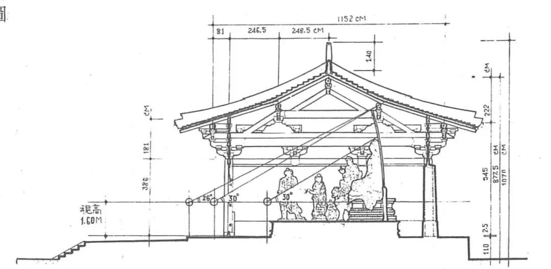 【学术分享】南禅寺大殿重建背景、材分营造制度分析及建筑像设空间布局研究