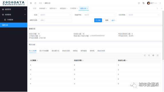 居民出行调查软件产品V2.0发布——疫情常态化下居民出行调查的探索丨城市数据派