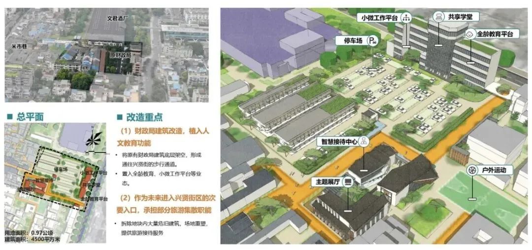 【城市设计与城市更新】 多元价值导向下的存量更新型城市设计——以邛崃旧城整体更新为例