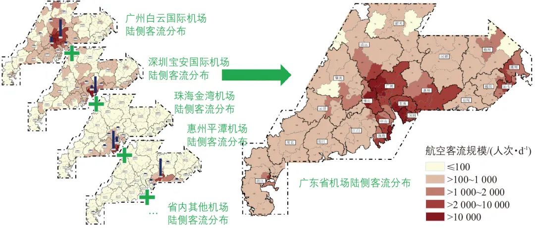 基于腹地理论的机场群旅客吞吐量预测 基于腹地理论的机场群旅客吞吐量预测