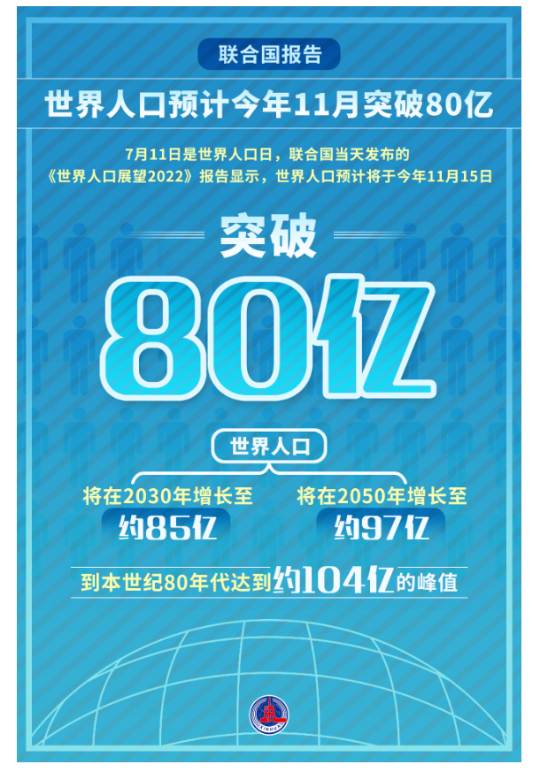 中国明年让出“人口第一大国”头衔! 中国明年让出“人口第一大国”头衔!
