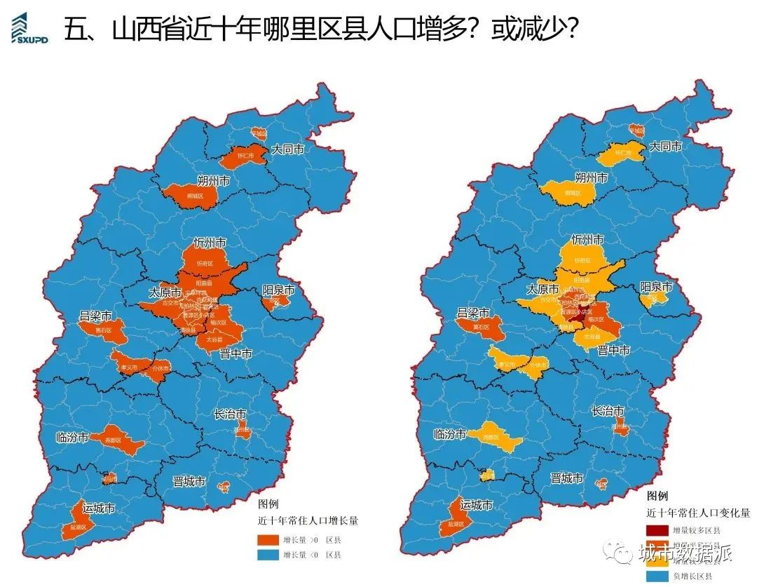 【人口统计年鉴数据分析】人口特征分析简图成果分享丨城市数据派