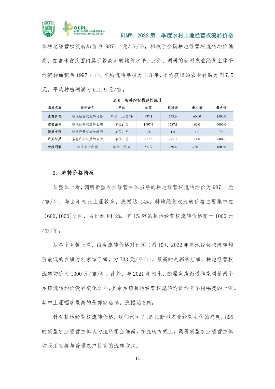 【农地市场洞察】农村土地经营权流转报告（2022第二季度）