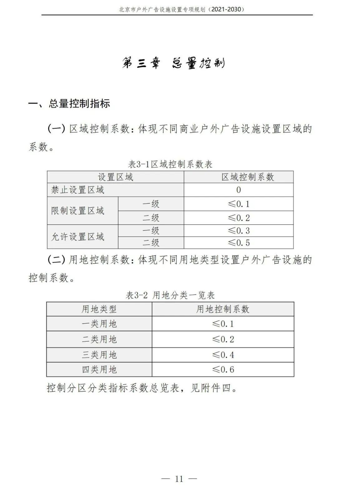 北京市户外广告设施如何设置？专项规划（2021年－2030年）征求意见稿发布