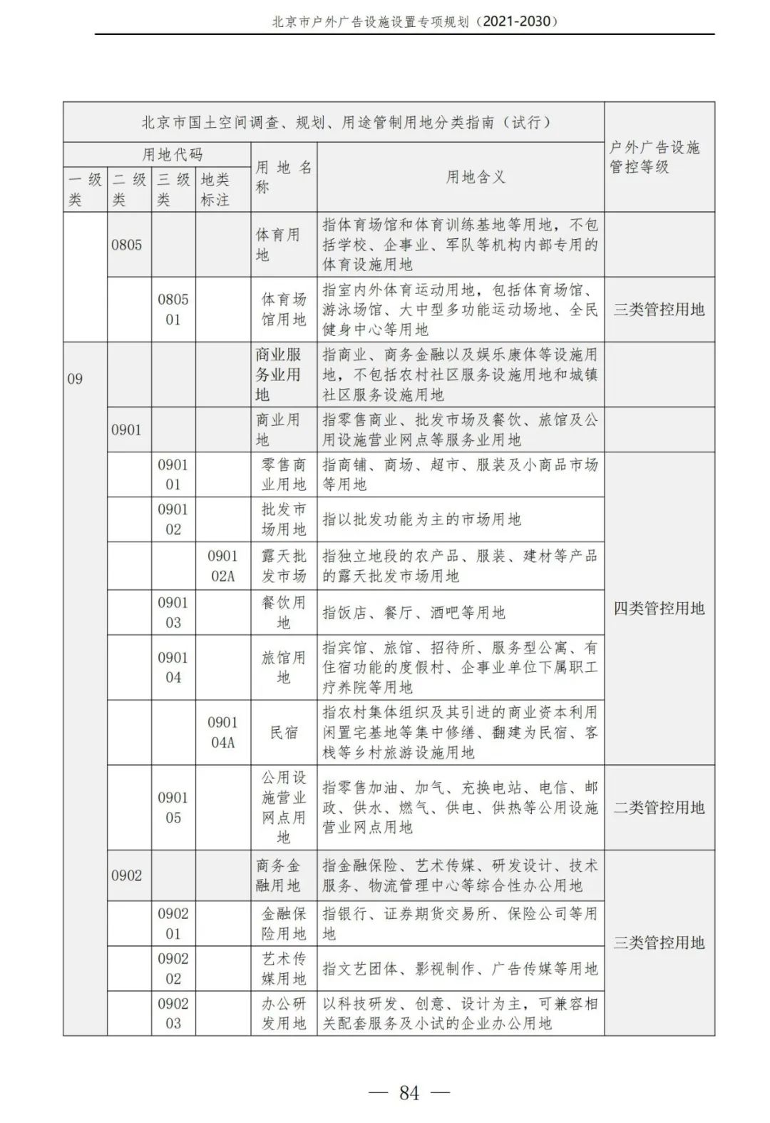 北京市户外广告设施如何设置？专项规划（2021年－2030年）征求意见稿发布