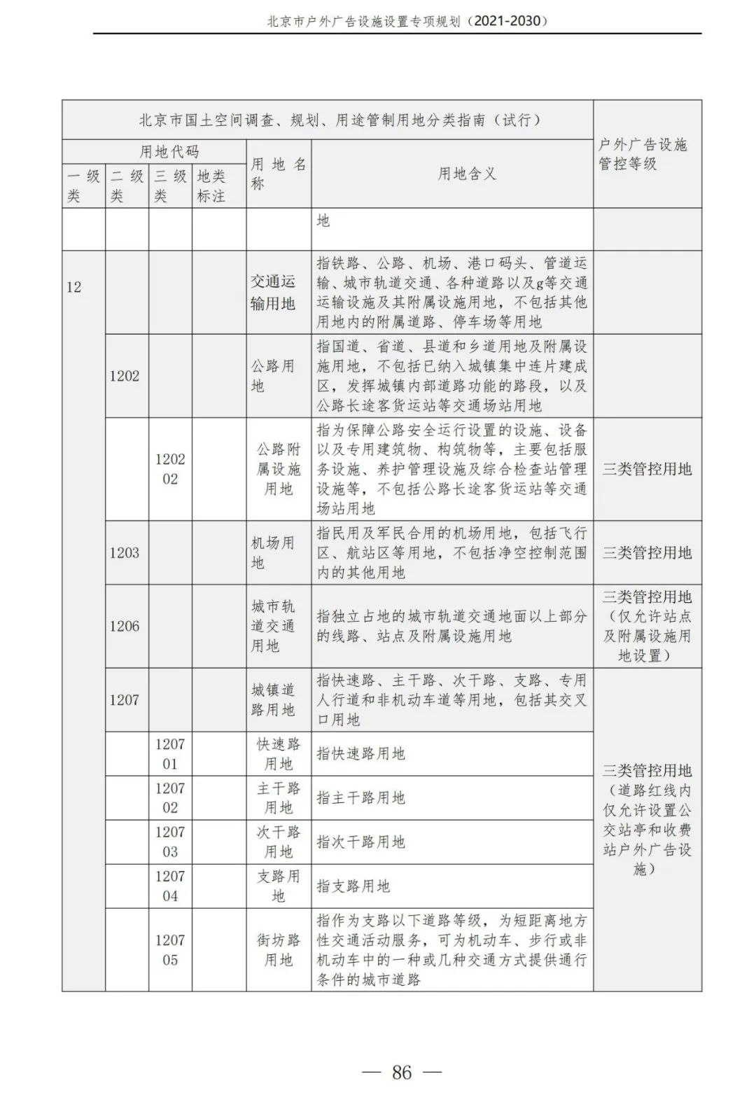 北京市户外广告设施如何设置？专项规划（2021年－2030年）征求意见稿发布
