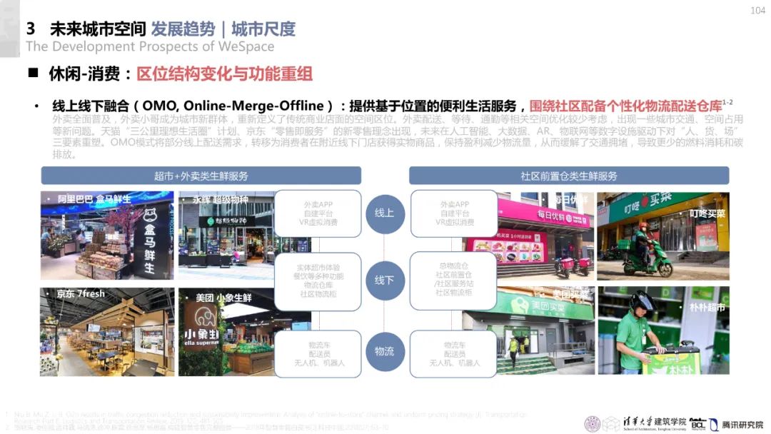 清华与腾讯联合发布“WeSpace 2.0·未来城市空间 2.0”报告，与你一同展望近未来城市空间场景