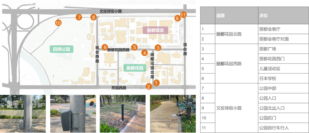 朝阳区丽都国际街区城市更新项目 | 北京城市更新“最佳实践” 朝阳区丽都国际街区城市更新项目 | 北京城市更新“最佳实践”