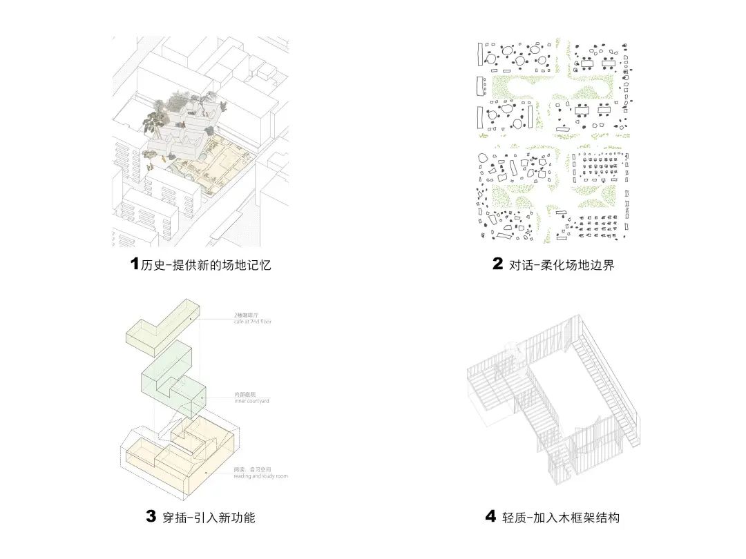 获奖作品公示｜南京历史建筑活化利用建筑设计方案征集（二期）