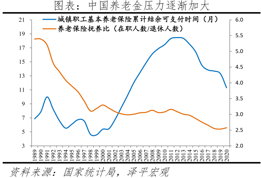 出生人口大幅下降,加大鼓励生育力度:中国生育报告2022 出生人口大幅下降,加大鼓励生育力度:中国生育报告2022