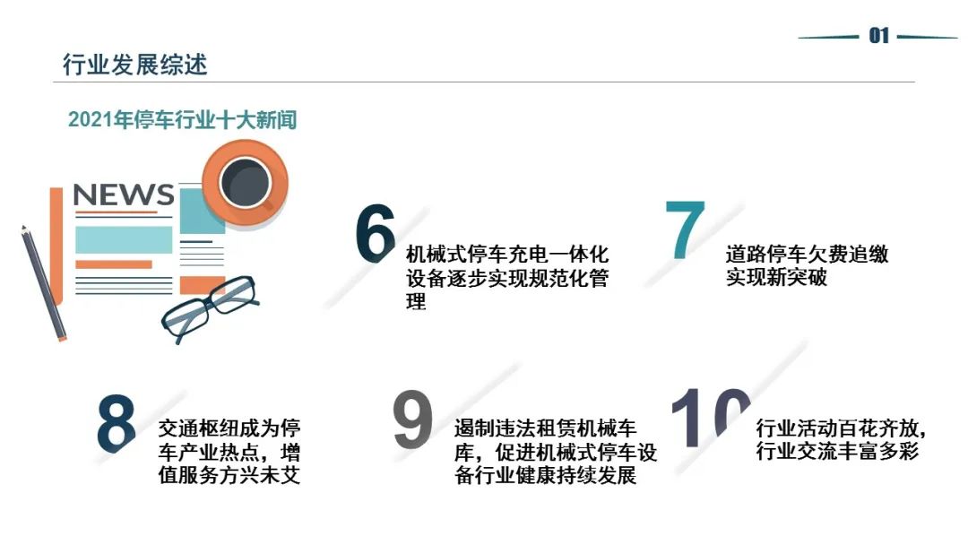 清华同衡静态交通所与中国重型机械工业协会停车设备工作委员会联合发布《2021年停车产业白皮书》 清华同衡静态交通所与中国重型机械工业协会停车设备工作委员会联合发布《2021年停车产业白皮书》