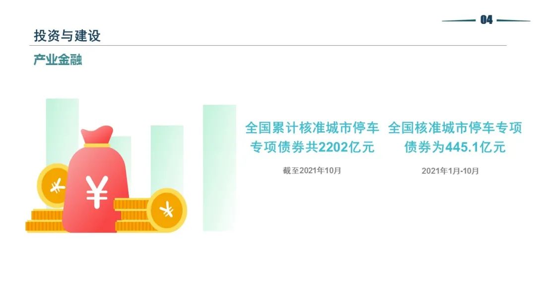清华同衡静态交通所与中国重型机械工业协会停车设备工作委员会联合发布《2021年停车产业白皮书》 清华同衡静态交通所与中国重型机械工业协会停车设备工作委员会联合发布《2021年停车产业白皮书》