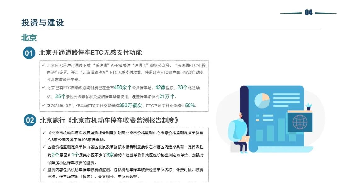 清华同衡静态交通所与中国重型机械工业协会停车设备工作委员会联合发布《2021年停车产业白皮书》 清华同衡静态交通所与中国重型机械工业协会停车设备工作委员会联合发布《2021年停车产业白皮书》