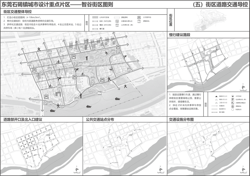 治理规划 | 袁奇峰等:战略引领、设计先导:提升镇域国土空间治理水平——以东莞市石碣镇为例 治理规划 | 袁奇峰等:战略引领、设计先导:提升镇域国土空间治理水平——以东莞市石碣镇为例