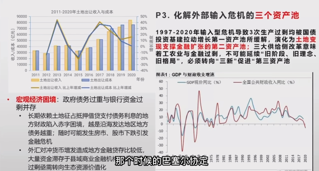 温铁军：让乡村振兴成为中国经济的第三资产池
