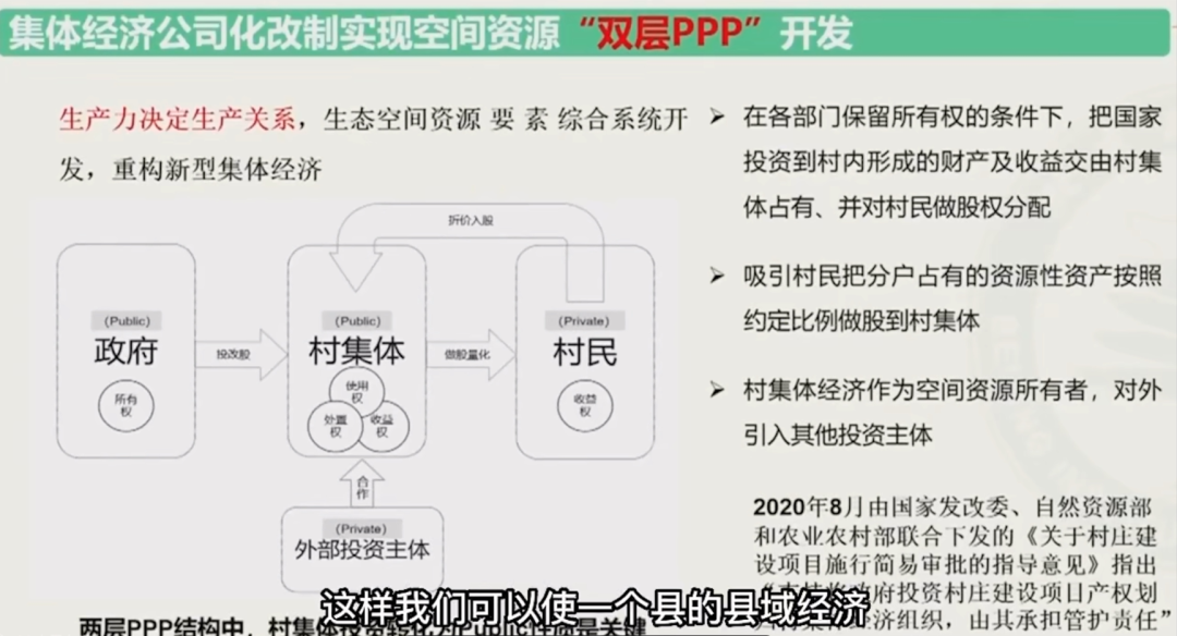 温铁军：让乡村振兴成为中国经济的第三资产池