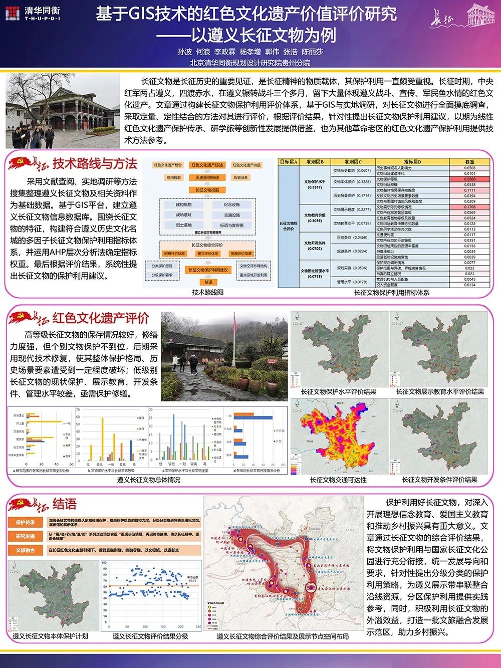 【墙报】城市文化空间的文脉传承与感知度重塑等 | 城市文化遗产保护③ 【墙报】城市文化空间的文脉传承与感知度重塑等 | 城市文化遗产保护③
