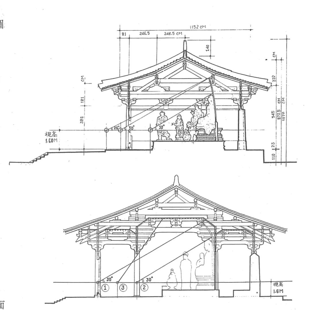 【学术分享】佛光寺东大殿与南禅寺大殿建筑像设空间布局比较研究 【学术分享】佛光寺东大殿与南禅寺大殿建筑像设空间布局比较研究
