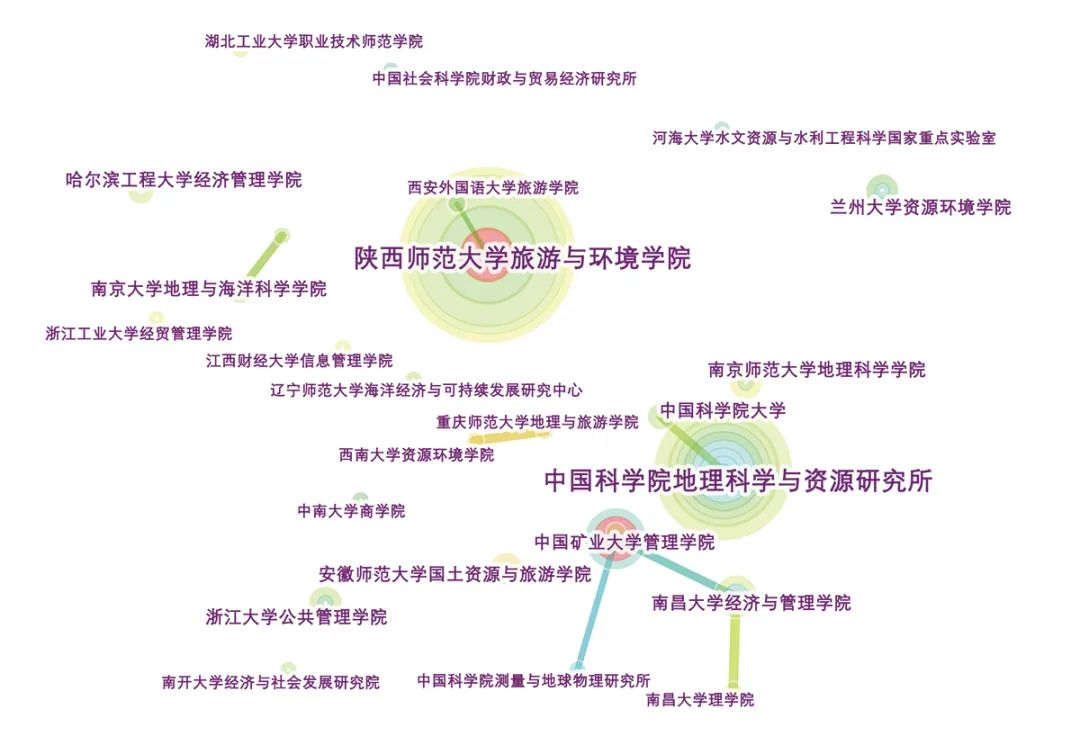 【文章导读】城市规划中的“耦合研究”溯源及误区辨析
