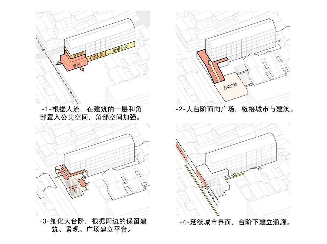 获奖作品公示｜南京历史建筑活化利用建筑设计方案征集（二期）