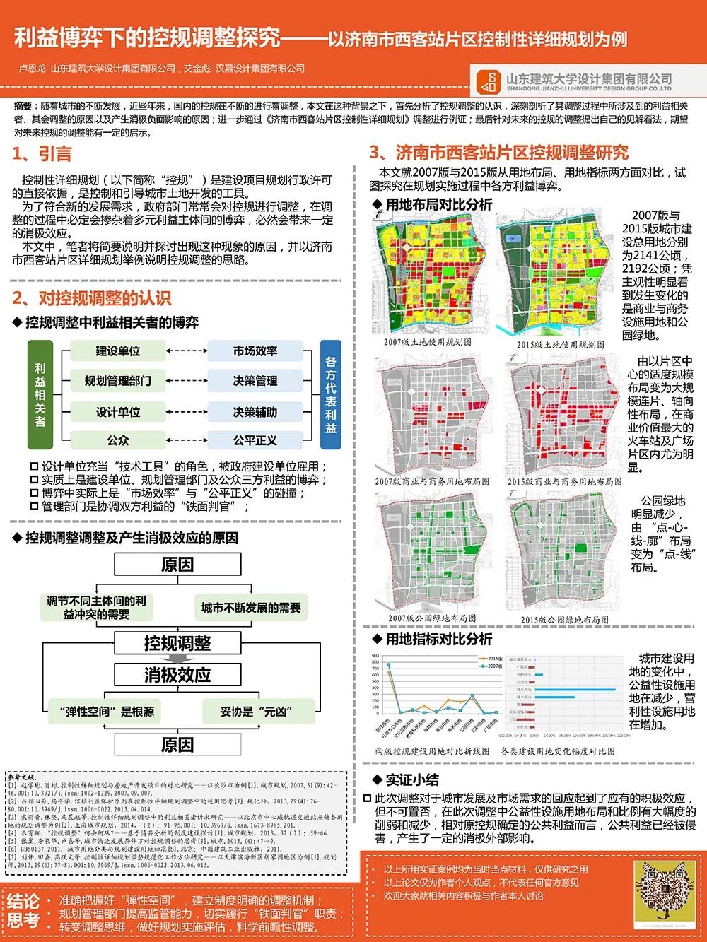 【墙报】以规划与实践结合探索深圳社区共建花园机制等 | 规划实施与管理② 【墙报】以规划与实践结合探索深圳社区共建花园机制等 | 规划实施与管理②