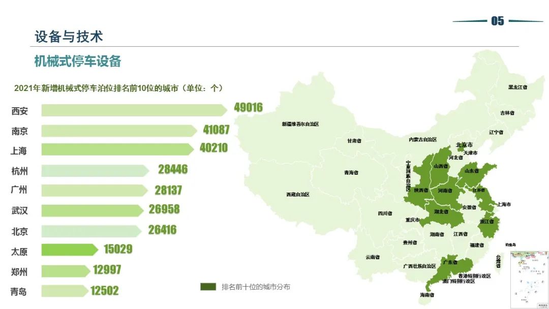 清华同衡静态交通所与中国重型机械工业协会停车设备工作委员会联合发布《2021年停车产业白皮书》 清华同衡静态交通所与中国重型机械工业协会停车设备工作委员会联合发布《2021年停车产业白皮书》