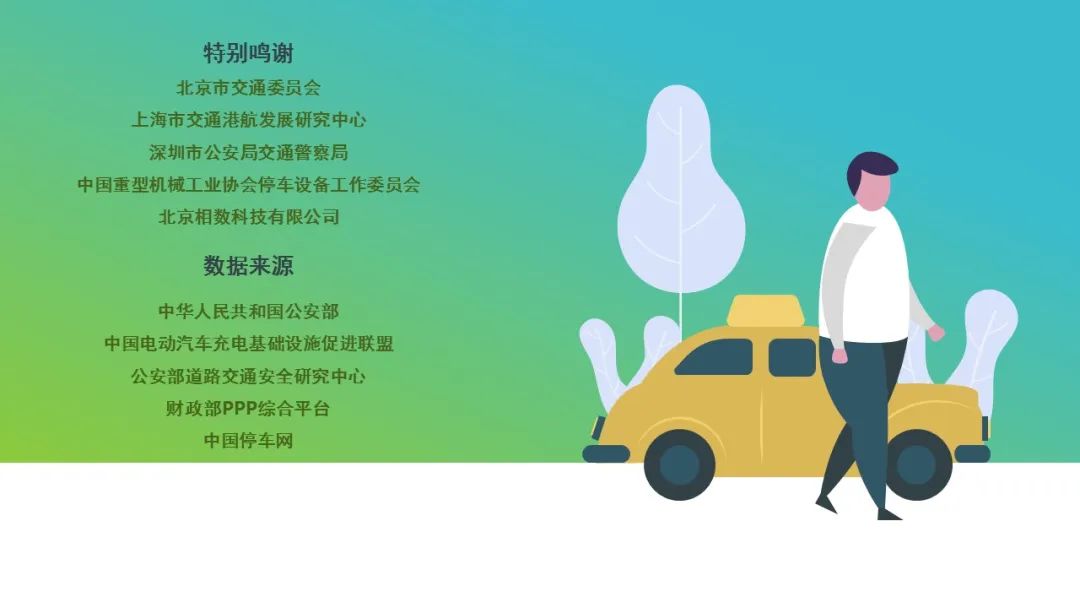 清华同衡静态交通所与中国重型机械工业协会停车设备工作委员会联合发布《2021年停车产业白皮书》 清华同衡静态交通所与中国重型机械工业协会停车设备工作委员会联合发布《2021年停车产业白皮书》