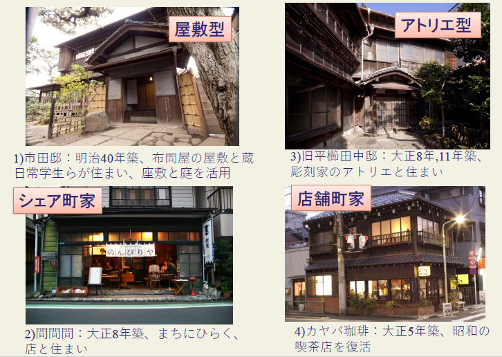 基于社会资本理论的日本历史社区营造经验 基于社会资本理论的日本历史社区营造经验