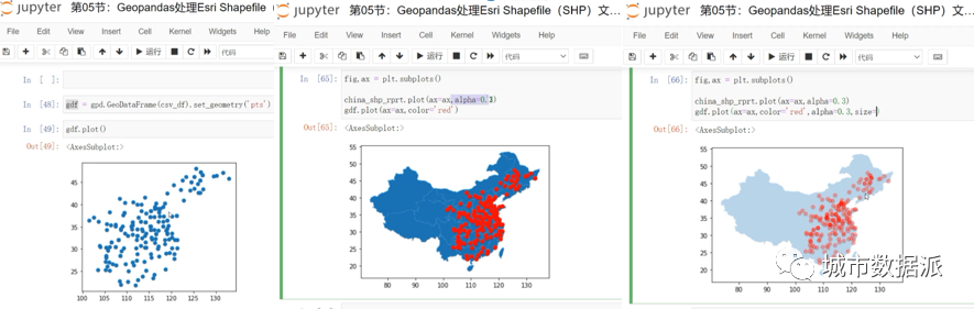 【教学】零基础如何才能快速掌握Python自动化处理空间数据？丨城市数据派