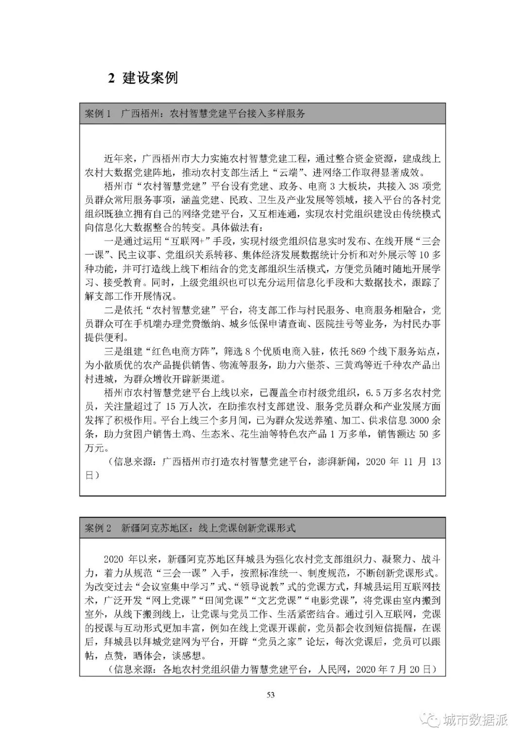 【报告分享】如何利用媒体大数据评估中国数字乡村建设进展? 丨城市数据派 【报告分享】如何利用媒体大数据评估中国数字乡村建设进展? 丨城市数据派