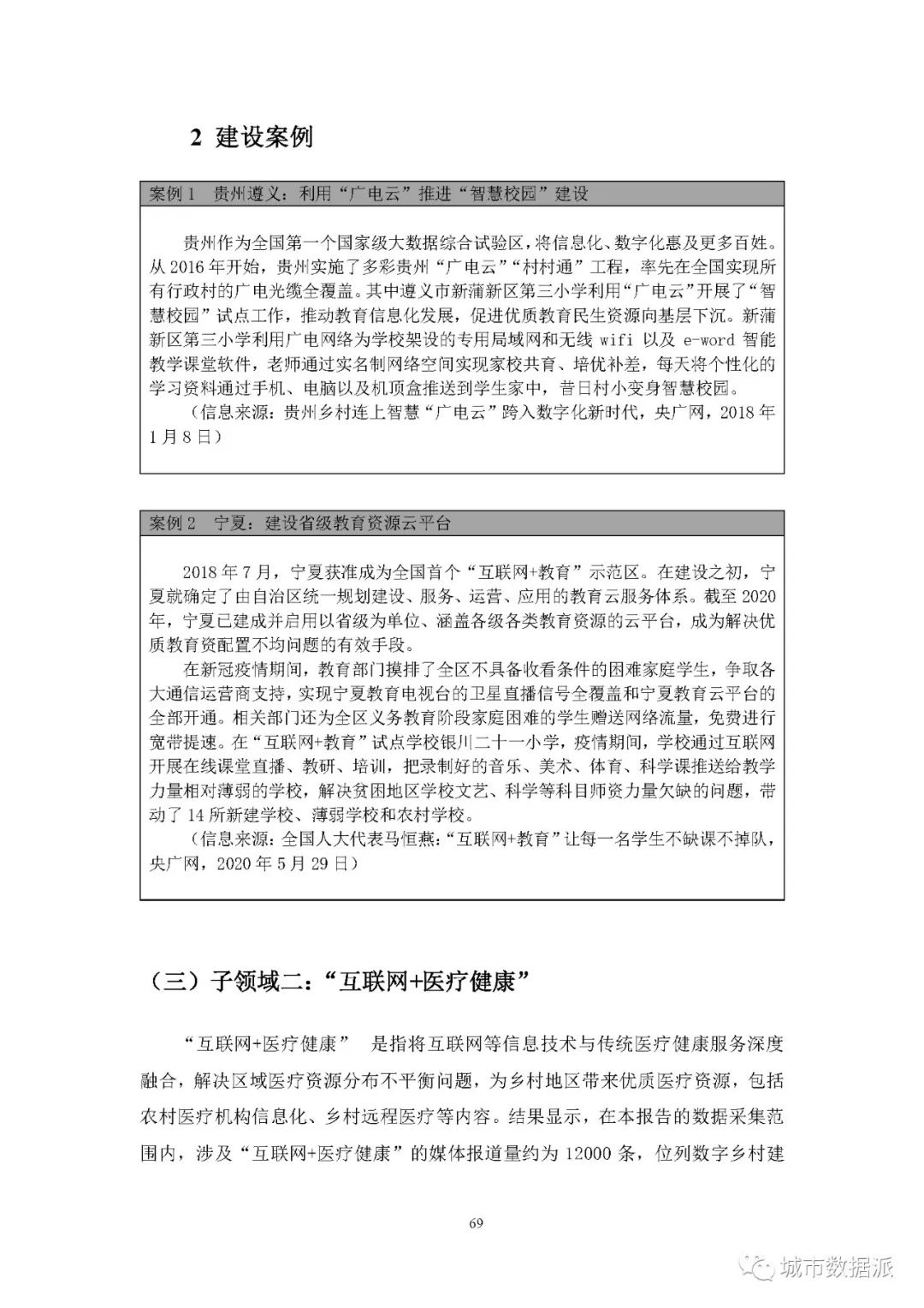 【报告分享】如何利用媒体大数据评估中国数字乡村建设进展? 丨城市数据派 【报告分享】如何利用媒体大数据评估中国数字乡村建设进展? 丨城市数据派