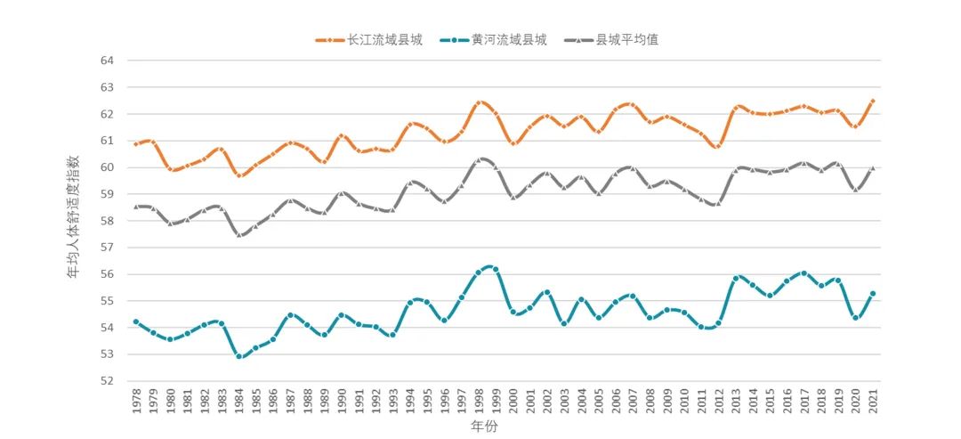 《中国县域人居环境气象评估报告》发布 《中国县域人居环境气象评估报告》发布