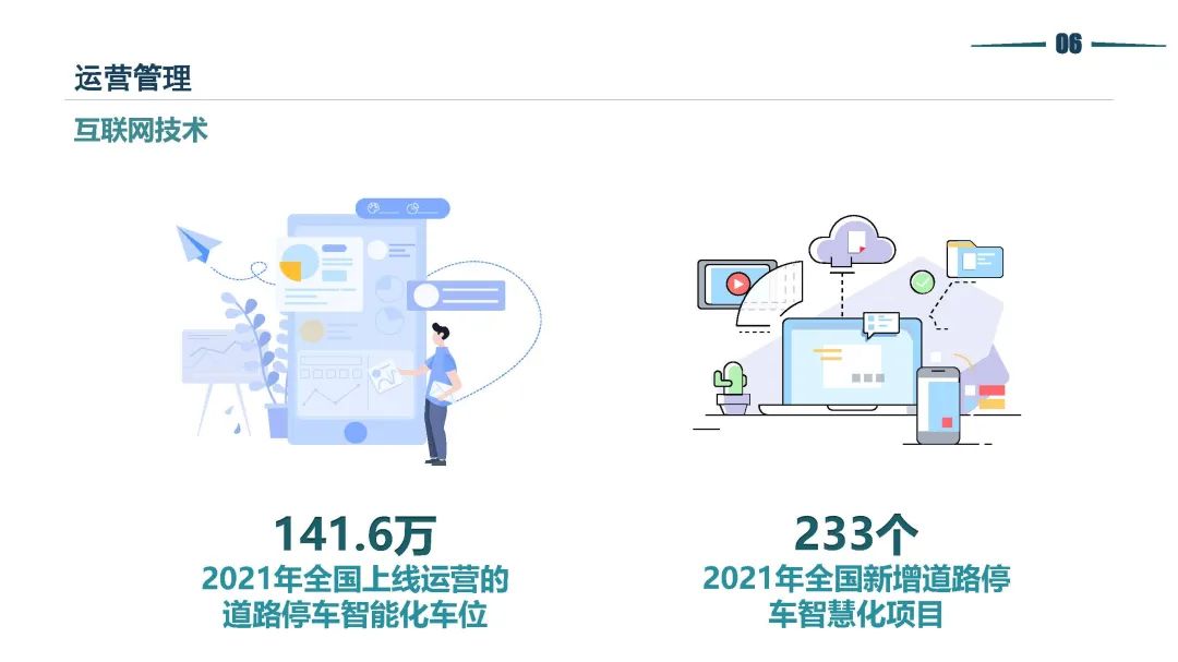 清华同衡静态交通所与中国重型机械工业协会停车设备工作委员会联合发布《2021年停车行业发展白皮书》 清华同衡静态交通所与中国重型机械工业协会停车设备工作委员会联合发布《2021年停车行业发展白皮书》