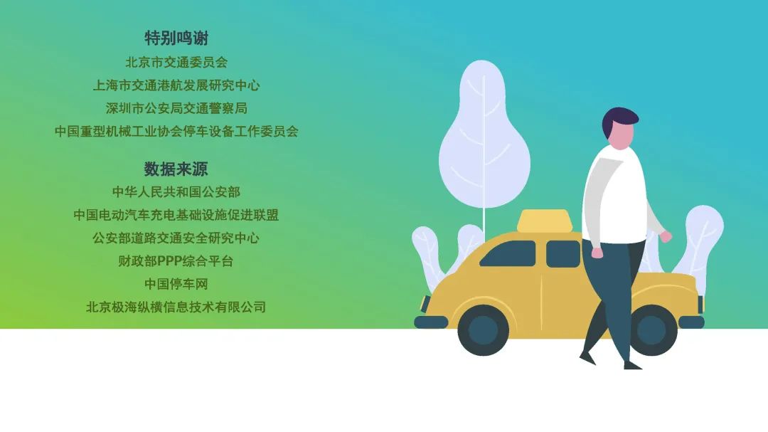 清华同衡静态交通所与中国重型机械工业协会停车设备工作委员会联合发布《2021年停车行业发展白皮书》 清华同衡静态交通所与中国重型机械工业协会停车设备工作委员会联合发布《2021年停车行业发展白皮书》