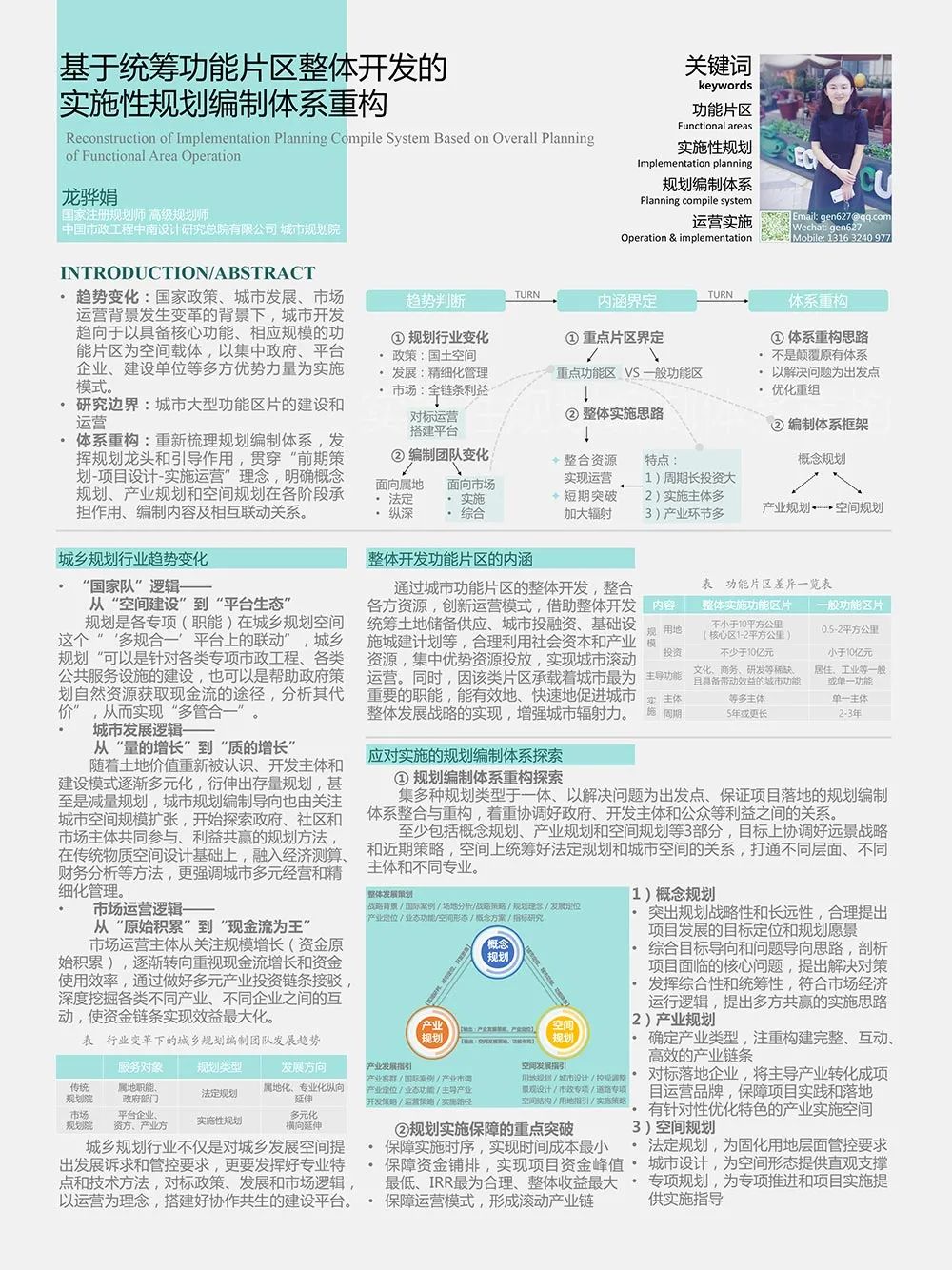 【墙报】以规划与实践结合探索深圳社区共建花园机制等 | 规划实施与管理② 【墙报】以规划与实践结合探索深圳社区共建花园机制等 | 规划实施与管理②