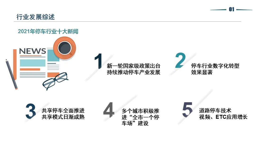 清华同衡静态交通所与中国重型机械工业协会停车设备工作委员会联合发布《2021年停车产业白皮书》 清华同衡静态交通所与中国重型机械工业协会停车设备工作委员会联合发布《2021年停车产业白皮书》