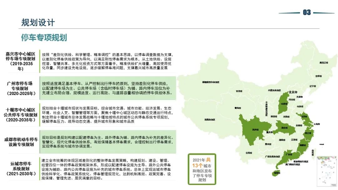 清华同衡静态交通所与中国重型机械工业协会停车设备工作委员会联合发布《2021年停车产业白皮书》 清华同衡静态交通所与中国重型机械工业协会停车设备工作委员会联合发布《2021年停车产业白皮书》