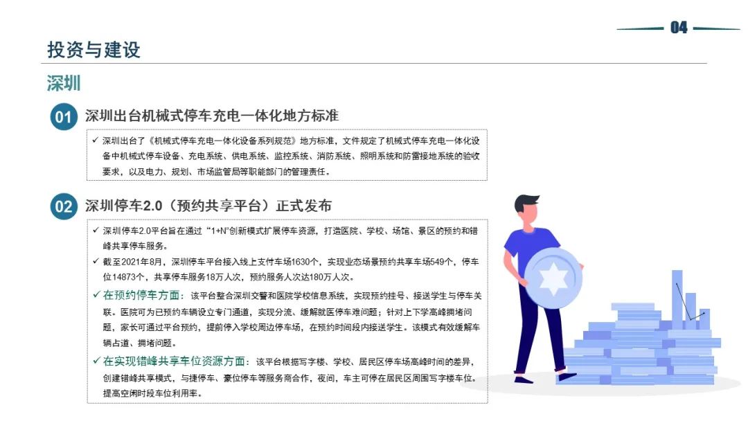 清华同衡静态交通所与中国重型机械工业协会停车设备工作委员会联合发布《2021年停车产业白皮书》 清华同衡静态交通所与中国重型机械工业协会停车设备工作委员会联合发布《2021年停车产业白皮书》