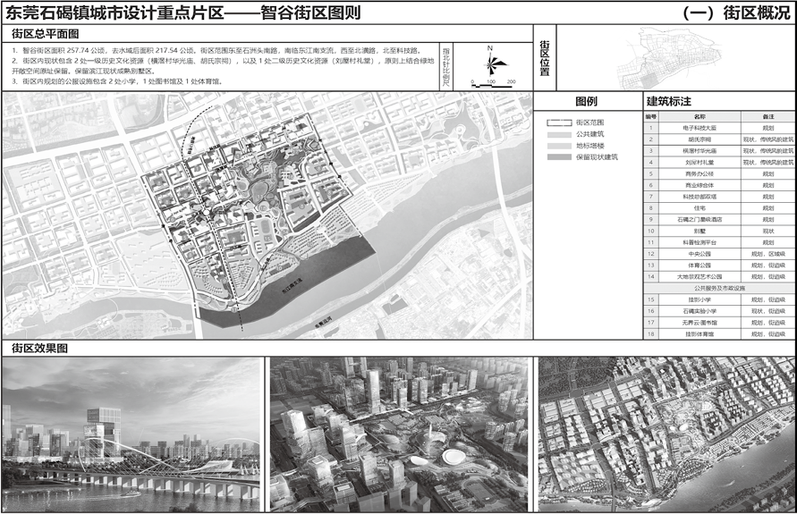 治理规划 | 袁奇峰等:战略引领、设计先导:提升镇域国土空间治理水平——以东莞市石碣镇为例 治理规划 | 袁奇峰等:战略引领、设计先导:提升镇域国土空间治理水平——以东莞市石碣镇为例