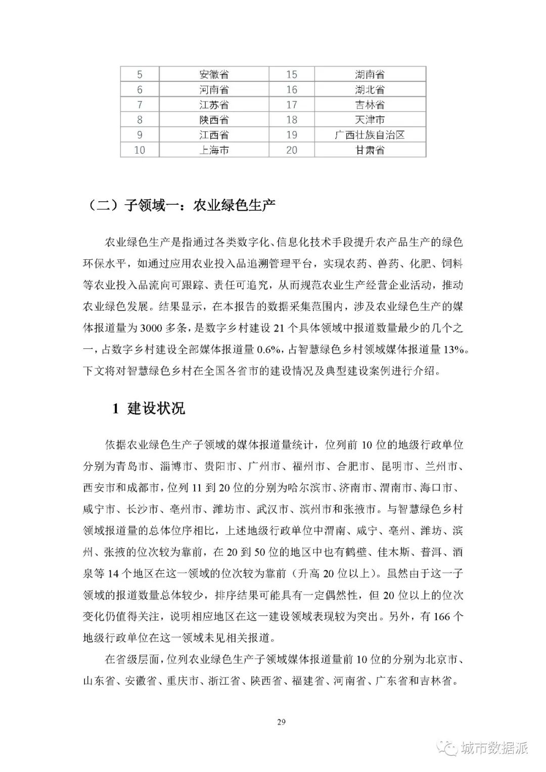 【报告分享】如何利用媒体大数据评估中国数字乡村建设进展? 丨城市数据派 【报告分享】如何利用媒体大数据评估中国数字乡村建设进展? 丨城市数据派